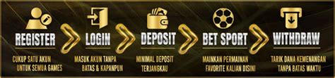 ligaklik live chat|Ligaklik: Situs SLot Online Terpercaya, Agen Slot Terbaik, Judi .